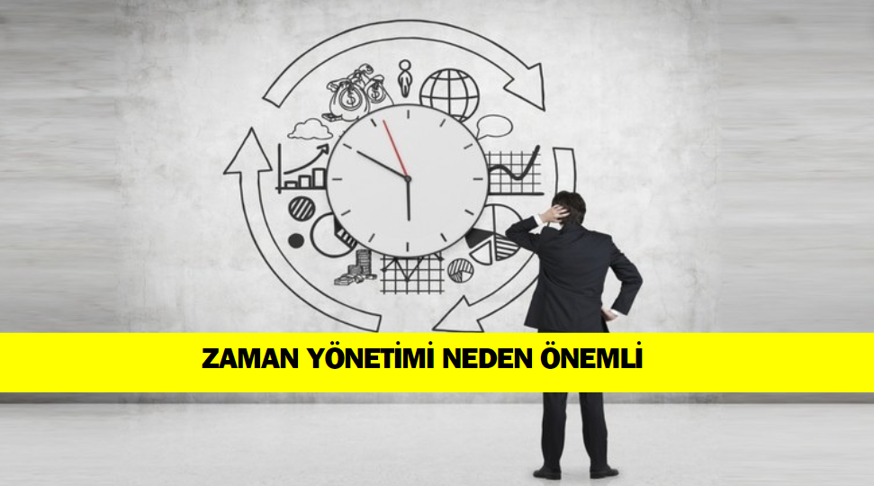 Zaman Yönetimi: Okul ve Sosyal Hayatı Dengelemek