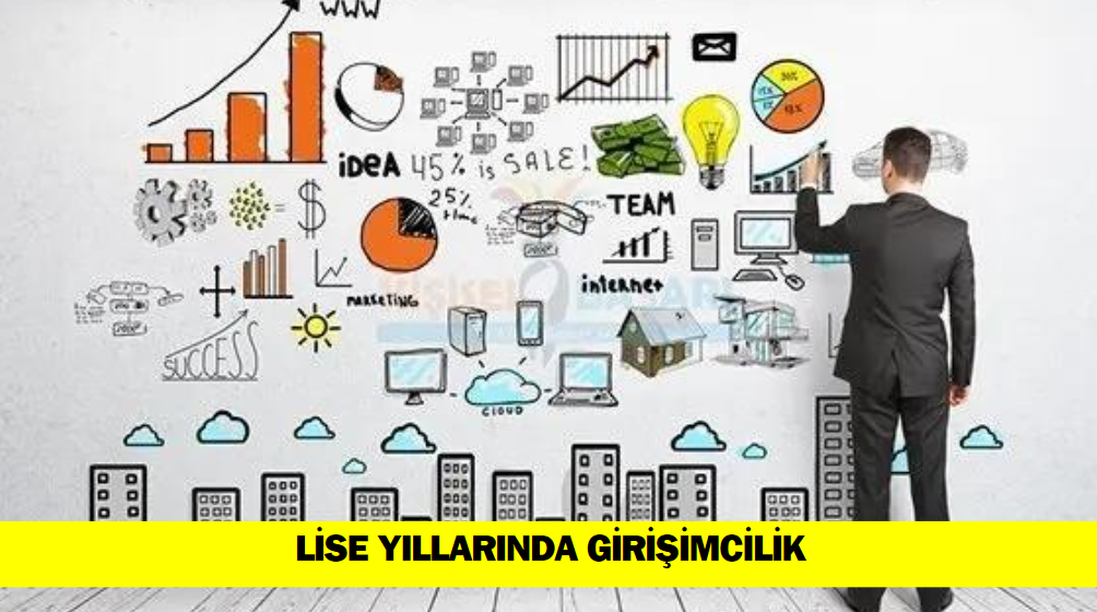 Lise Yıllarında Girişimcilik Fikirleri Geliştirme